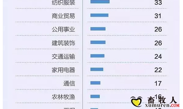 刘永好、温鹏程、刘汉元、邵根伙、曹积生等16人荣登2018中国最富千人榜！_03.jpg