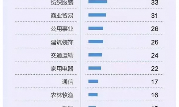 刘永好、温鹏程、刘汉元、邵根伙、曹积生等16人荣登2018中国最富千人榜！_03.jpg
