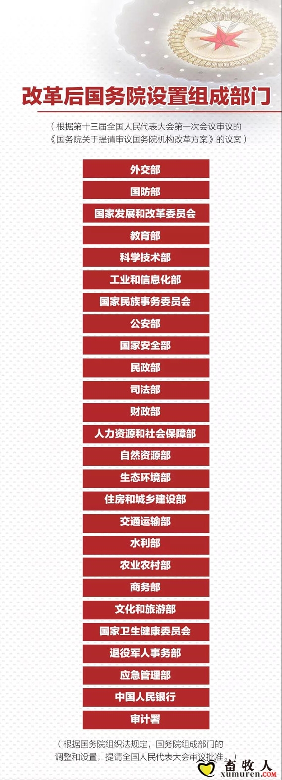 农业部.jpg