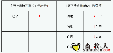 1521512585685811.png