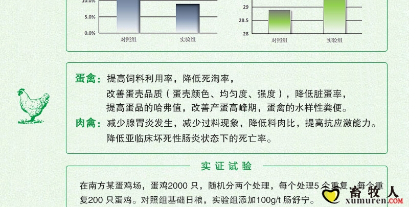 肠舒宁麦客全_06.jpg