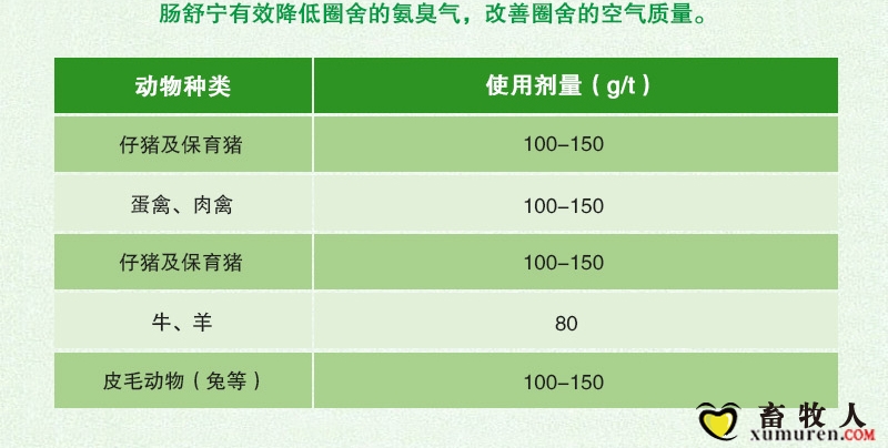 肠舒宁麦客全_08.jpg