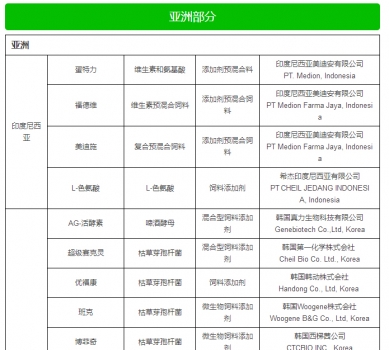 最新允许进口饲料添加剂及预混料企业及产品名单公布_01.jpg