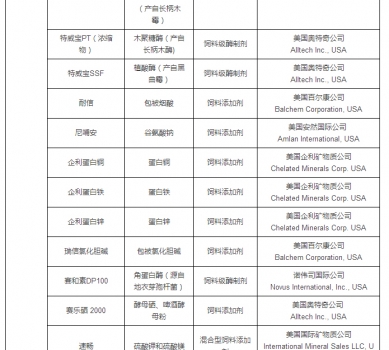 最新允许进口饲料添加剂及预混料企业及产品名单公布_35.jpg