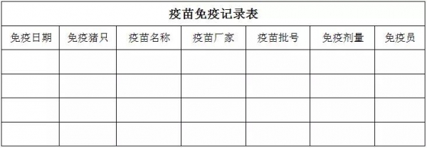 猪场疫苗免疫技术，你一定要了解的10个点
