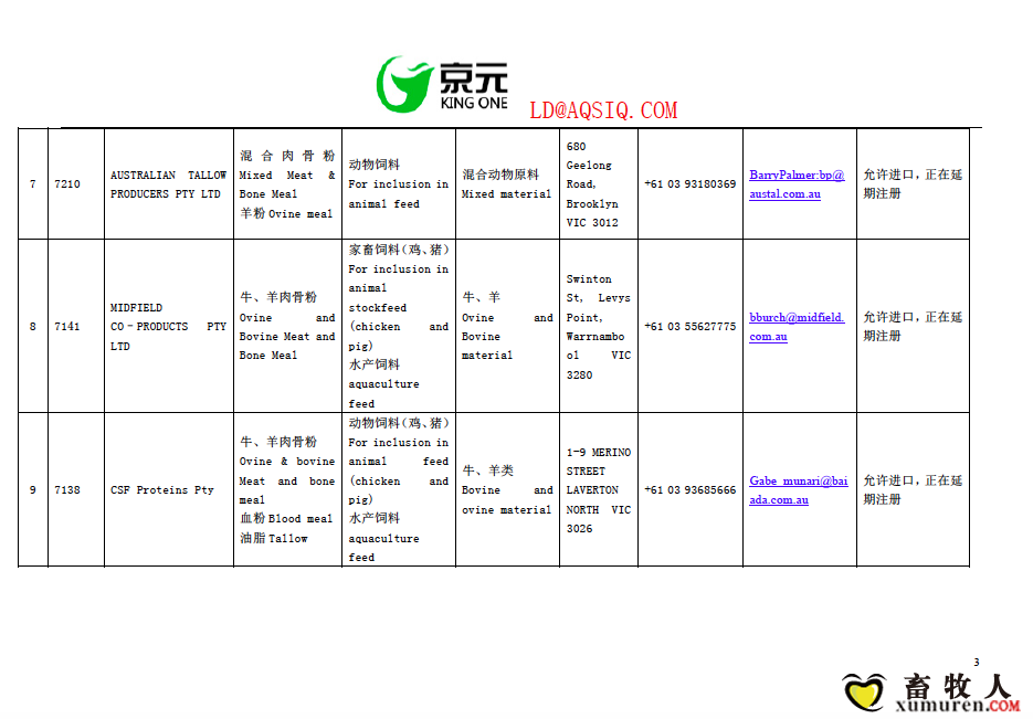 澳大利亚肉骨粉3.png