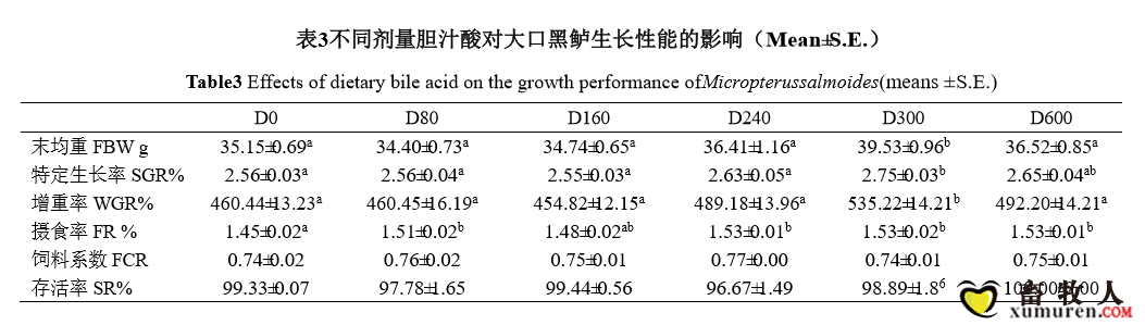 3_看图王.png