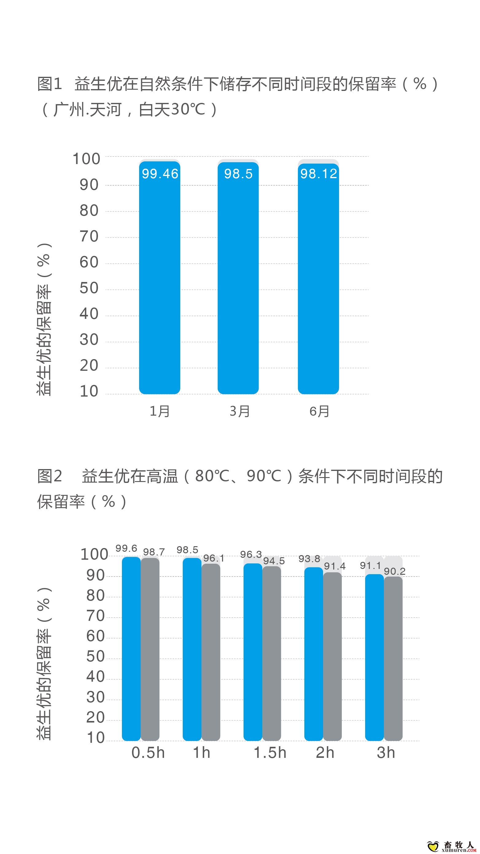 益生优手机版-08.jpg