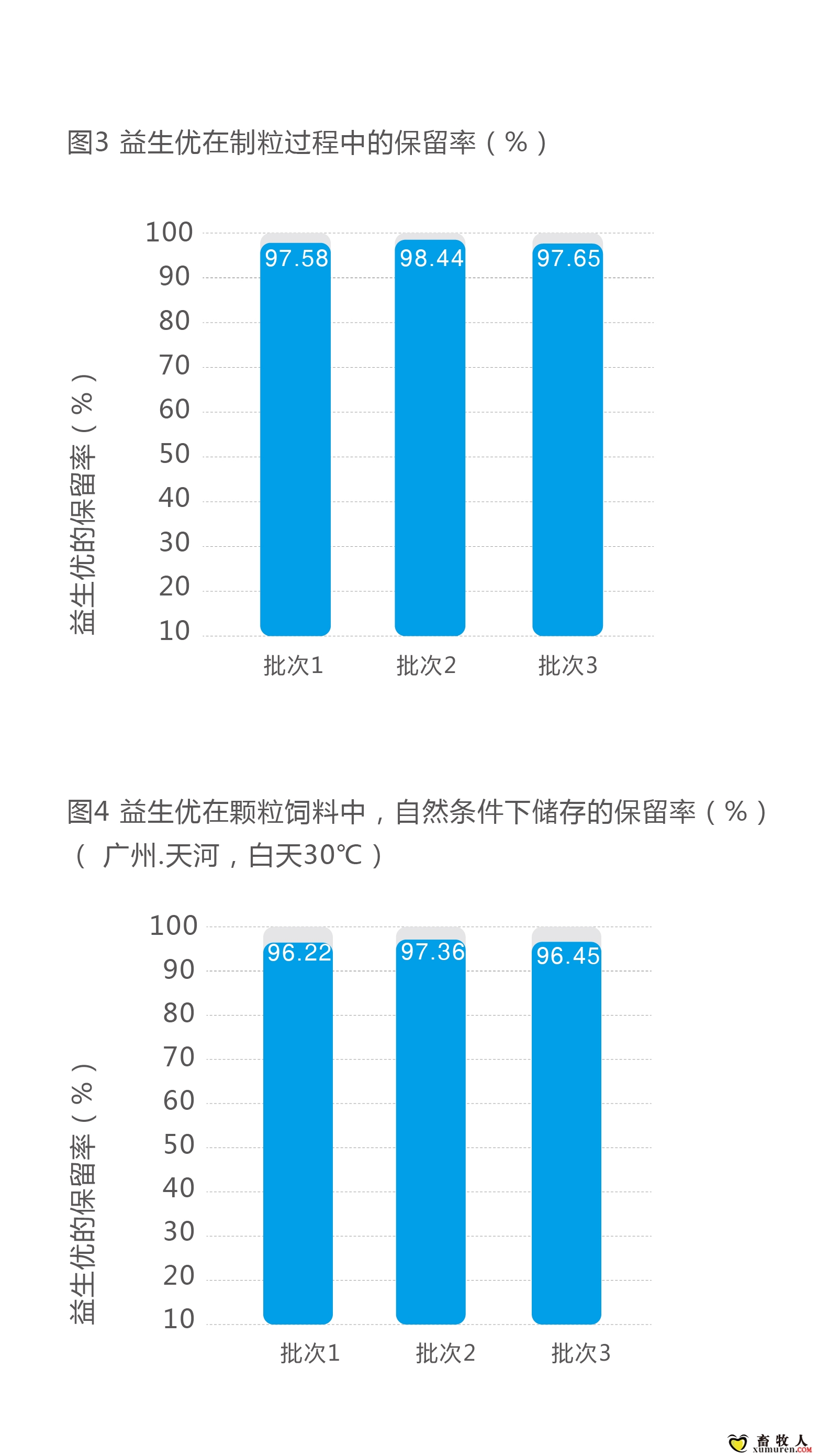 益生优手机版-09.jpg