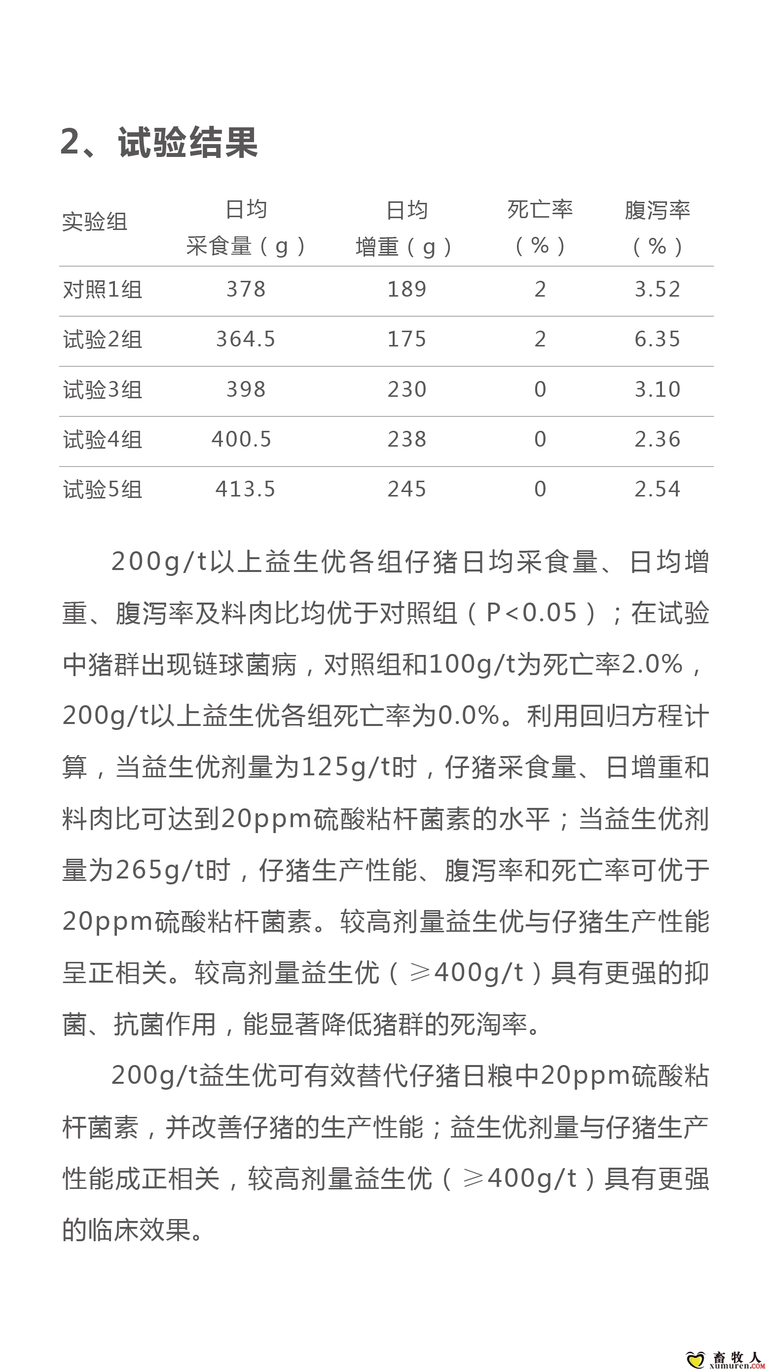 益生优手机版-14.jpg