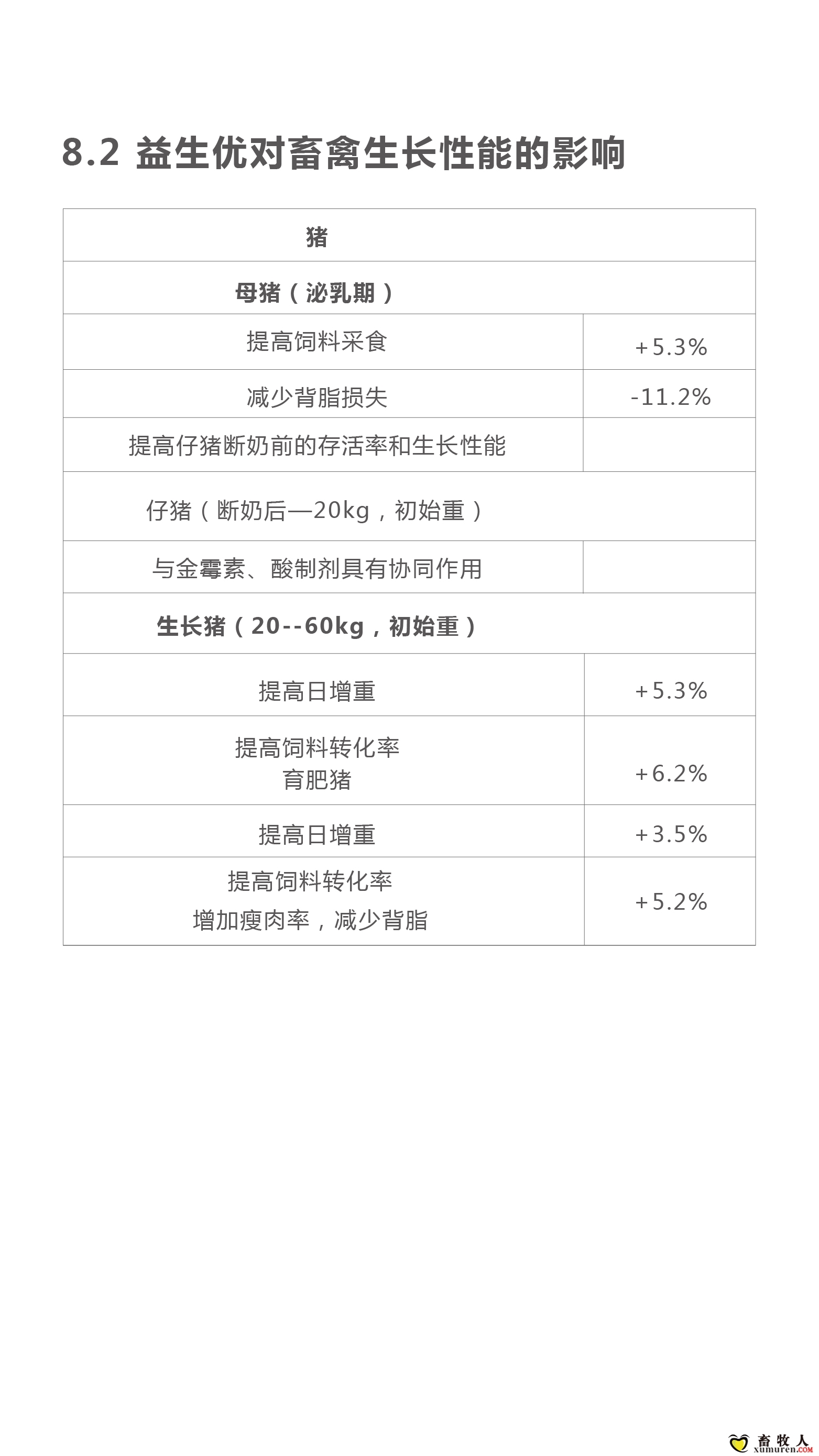 益生优手机版-15.jpg