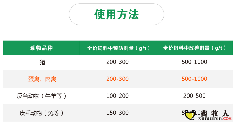 微信截图_20190215090948.png