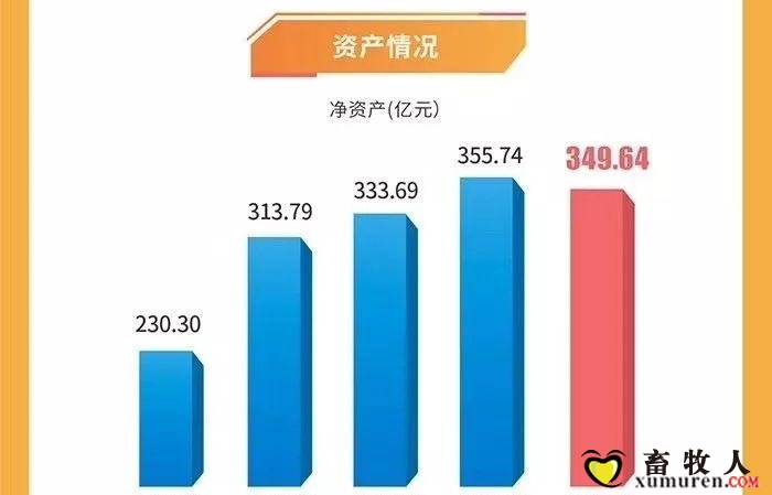 未来中国人口不足一亿_面对脑卒中老年人积极预防需 可为 ,战胜病魔要 有为(3)
