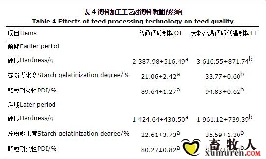 表4.jpg