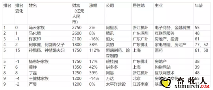 QQ截图20191011133603.png