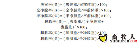 屠宰率.png