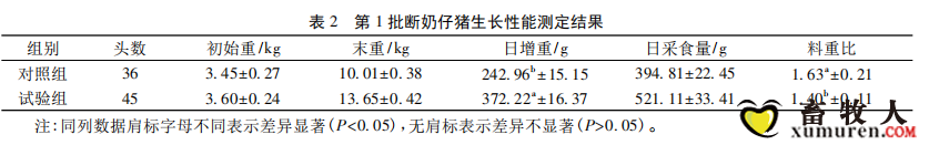表2.png