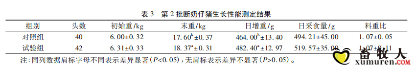 表3.png