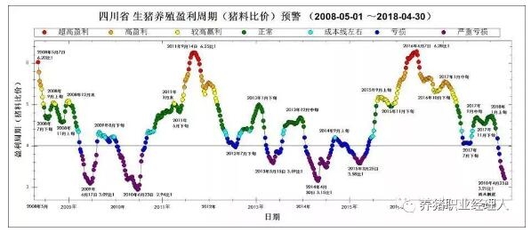 进人口日剖腹产好不好_剖腹产恢复好的刀口图(3)