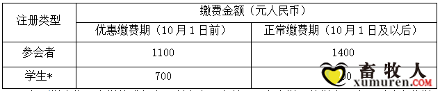 缴费金额.png