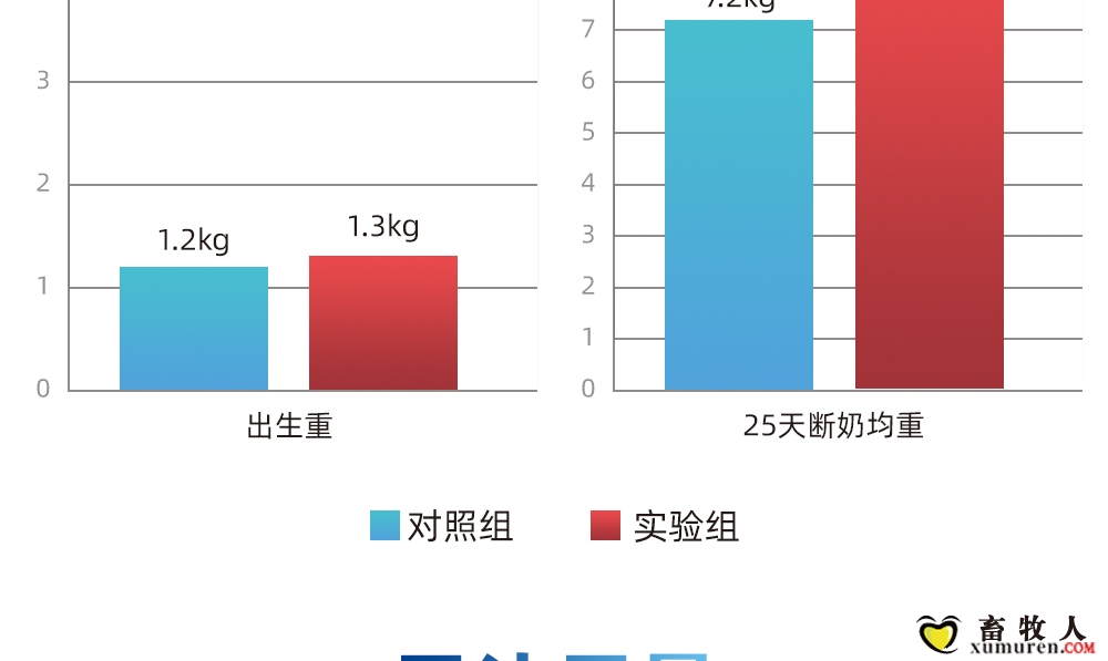 乳多宝-拷贝_09.jpg