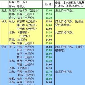 ͼƬ��������´��ڴ򿪲鿴