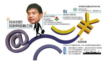 新希望盯上互联网金融 刘永好突击“补课”