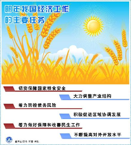 中国粮食战略迈入新时代