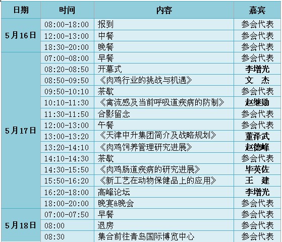 天津中升集团第三届肉鸡行业高峰论坛即将盛大开幕