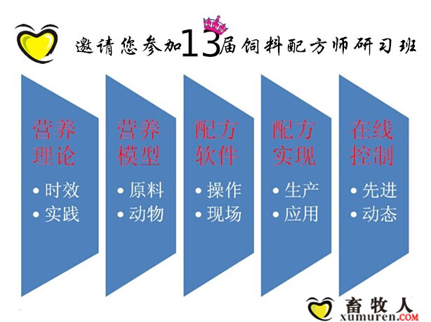 秉承青岛畜博会精神，畜牧人重磅推出技术品牌会议
