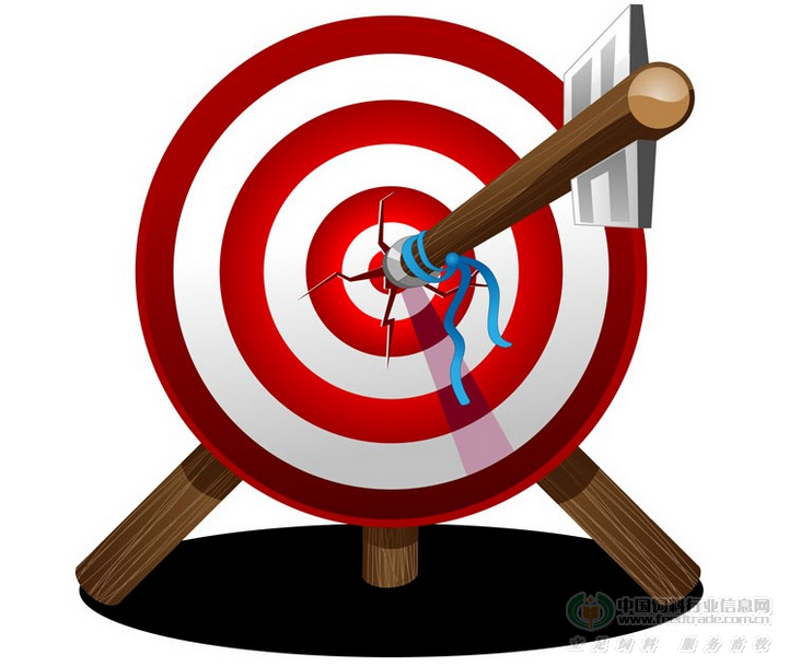 2014年上半年饲料市场十大关键词