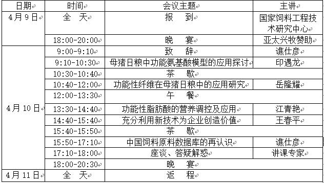 2015新常态下饲料科技创新论坛通知