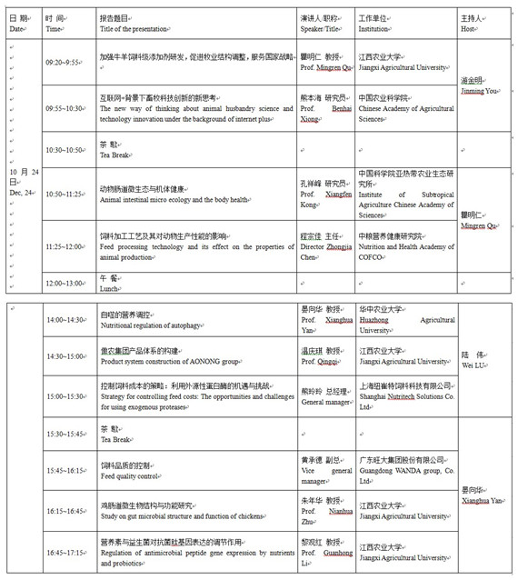 江西省动物营养重点实验室第一届学术研讨与发展论坛