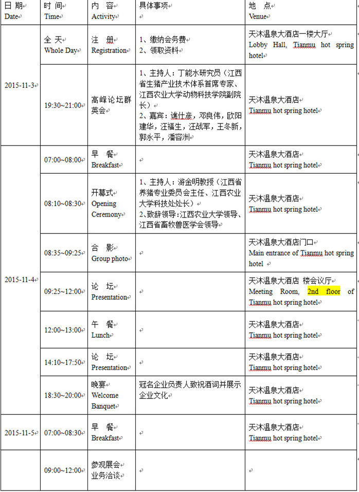 2015年江西猪业博览会暨高效养猪高峰论坛