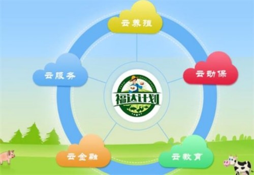 新希望六和已收购美谷物能源交易商20%股份