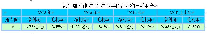 唐人神拟收购比利美英伟90%股权
