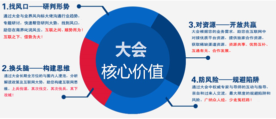 中国畜牧业协会助力首届中国农牧行业互联网大会
