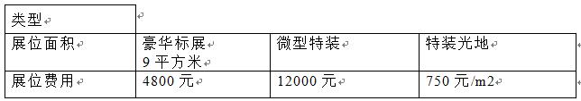 2017（第32届）山东畜牧业博览会